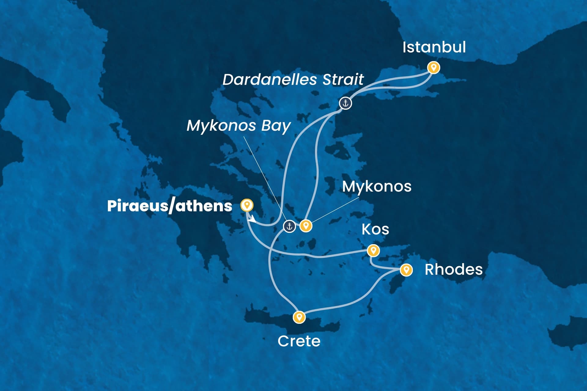 7 nights cruise on Costa Pacifica 
from 🇬🇷 Piraeus 