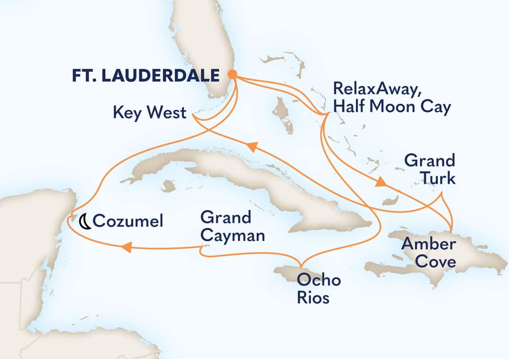14 nights Caribbean cruise on Eurodam 
from 🇺🇸 Fort Lauderdale 