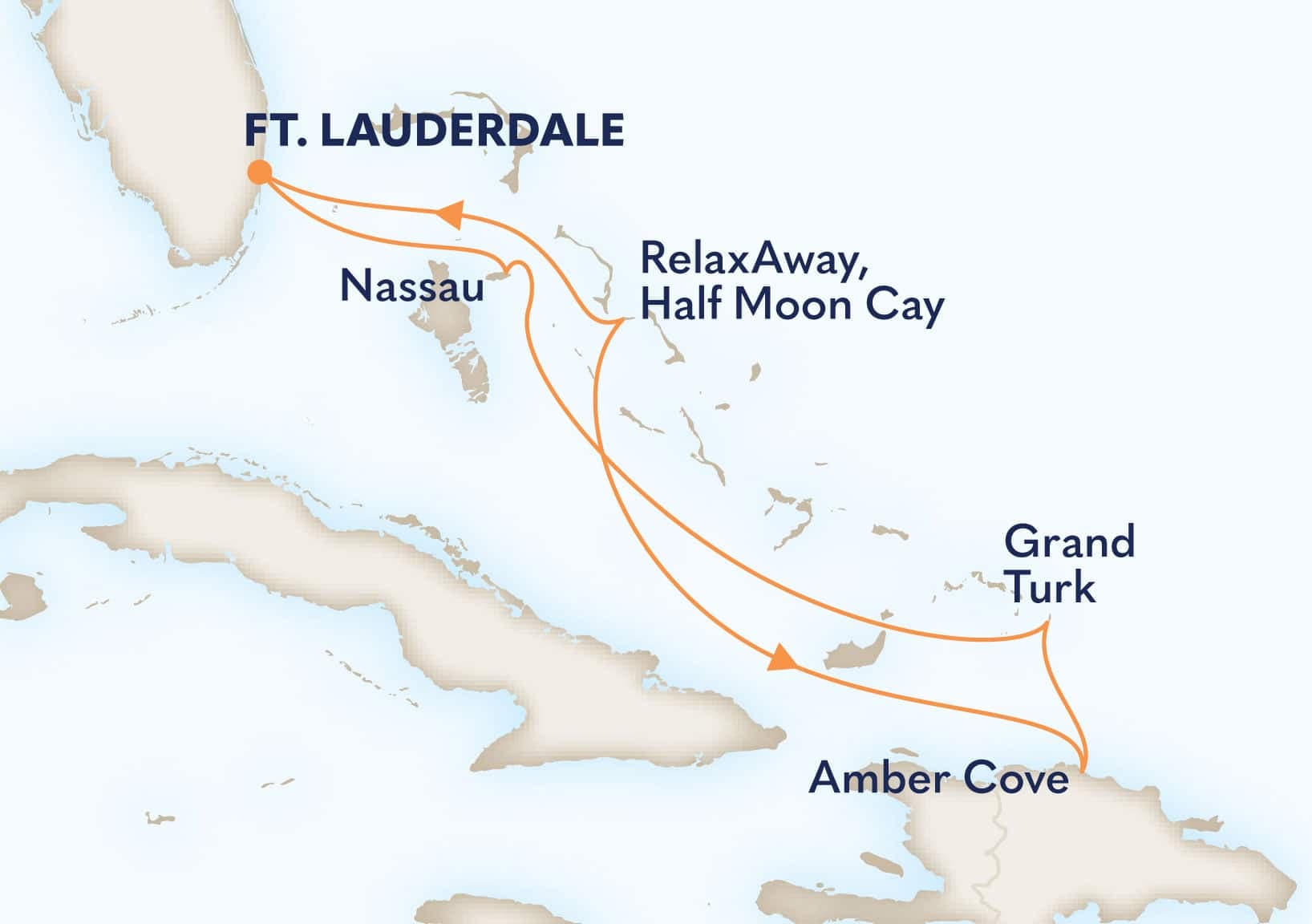 7 nights Caribbean cruise on Nieuw Statendam 
from 🇺🇸 Fort Lauderdale 