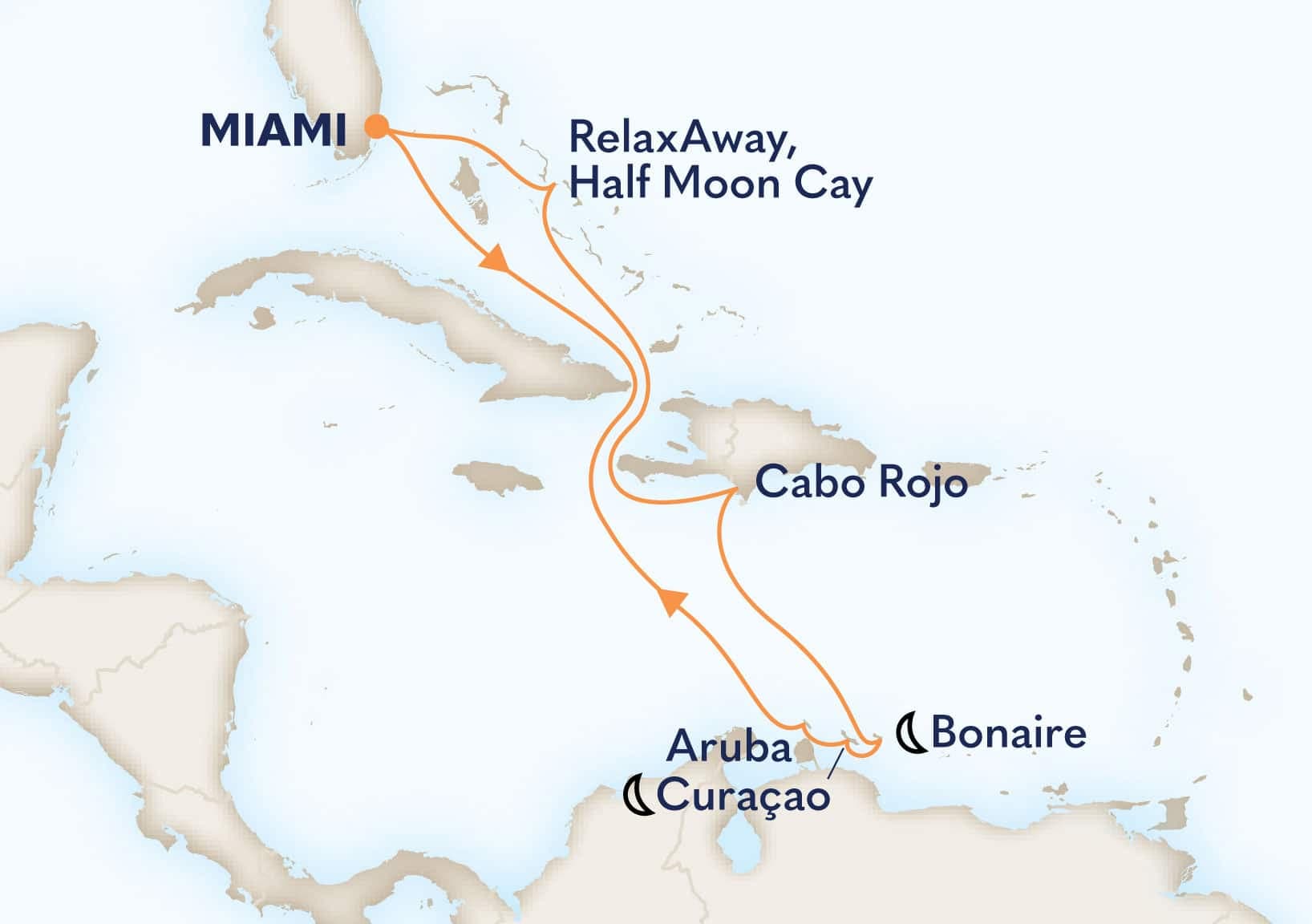 10 nights Caribbean cruise on Zuiderdam
from ๐บ๐ธ Miami