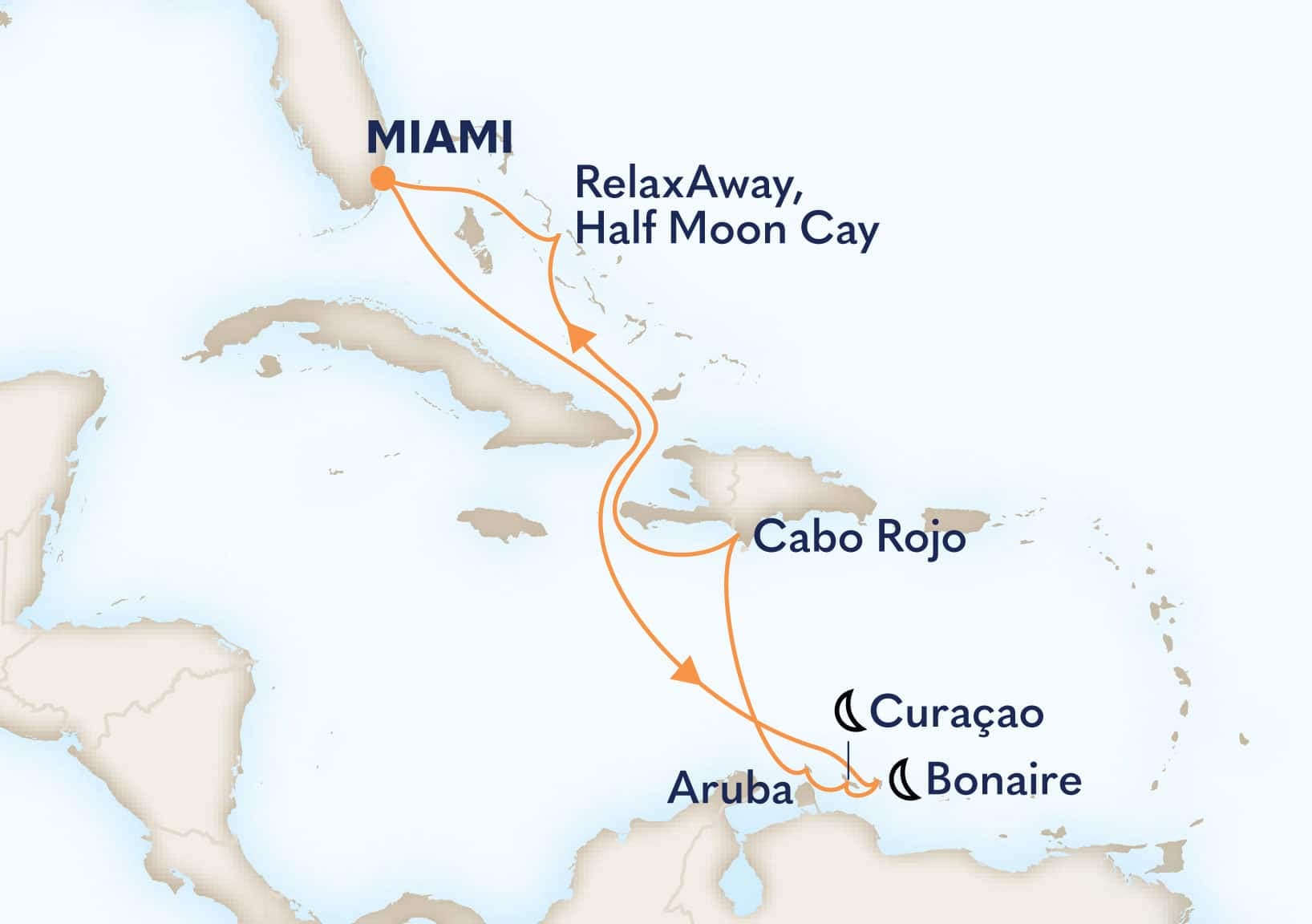 10 nights Caribbean cruise on Zuiderdam
from ๐บ๐ธ Miami