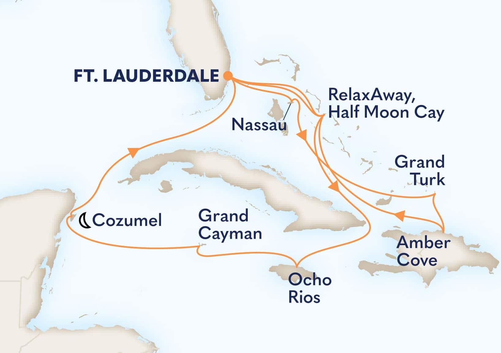 14 nights Caribbean cruise on Eurodam
from ๐บ๐ธ Fort Lauderdale