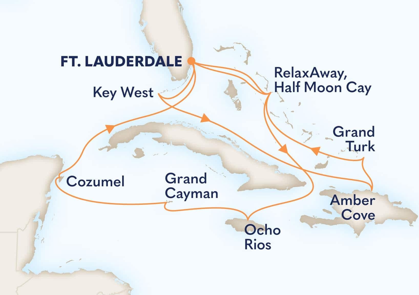 14 nights Caribbean cruise on Eurodam
from ๐บ๐ธ Fort Lauderdale