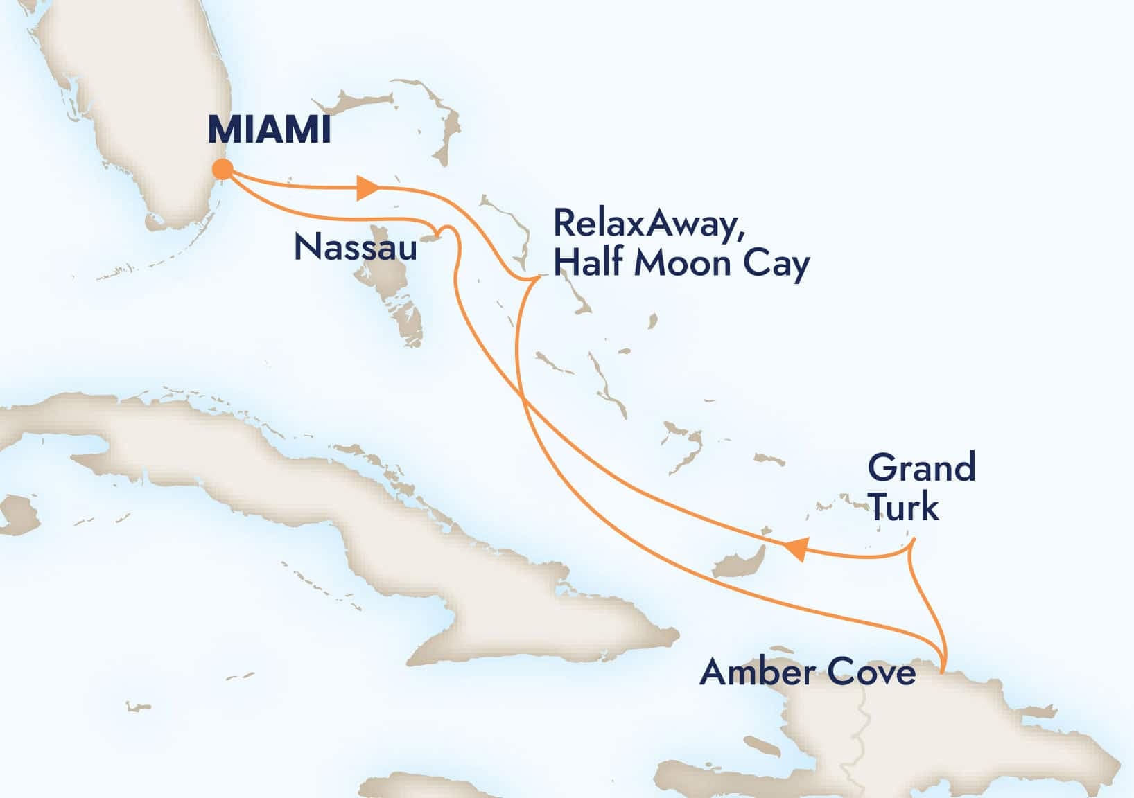 7 nights Caribbean cruise on Zuiderdam
from ๐บ๐ธ Miami