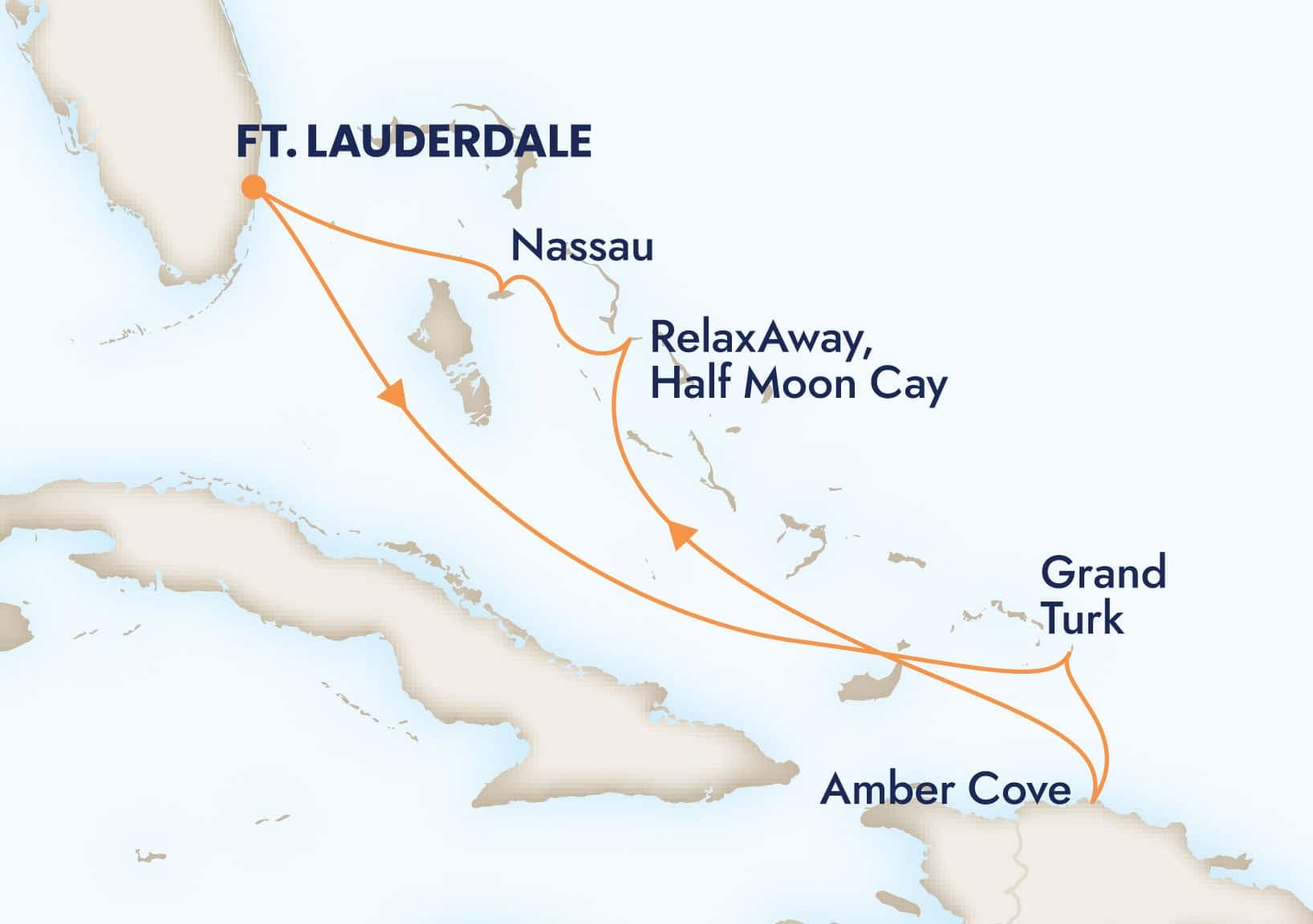 7 nights Caribbean cruise on Zuiderdam
from ๐บ๐ธ Fort Lauderdale