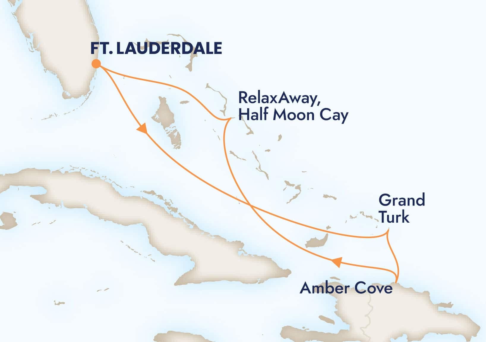 6 nights Caribbean cruise on Eurodam
from 🇺🇸 Fort Lauderdale