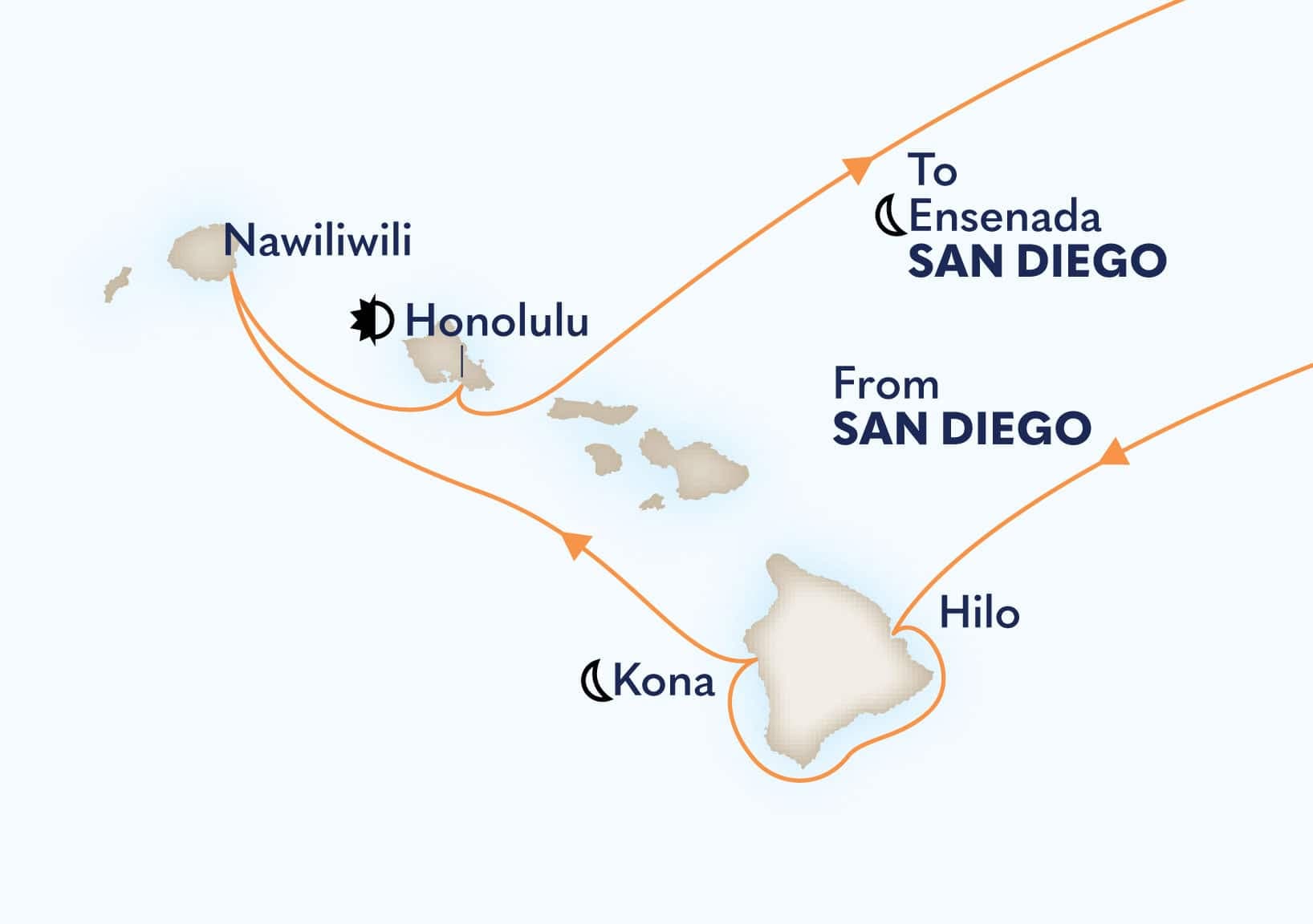 18 nights Hawaiian cruise on Zaandam
from ๐บ๐ธ San Diego